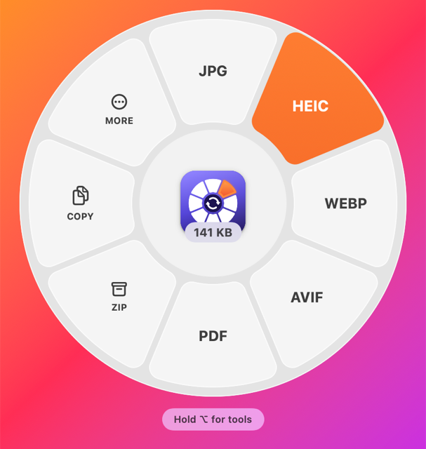 The format wheel around a dragged picture